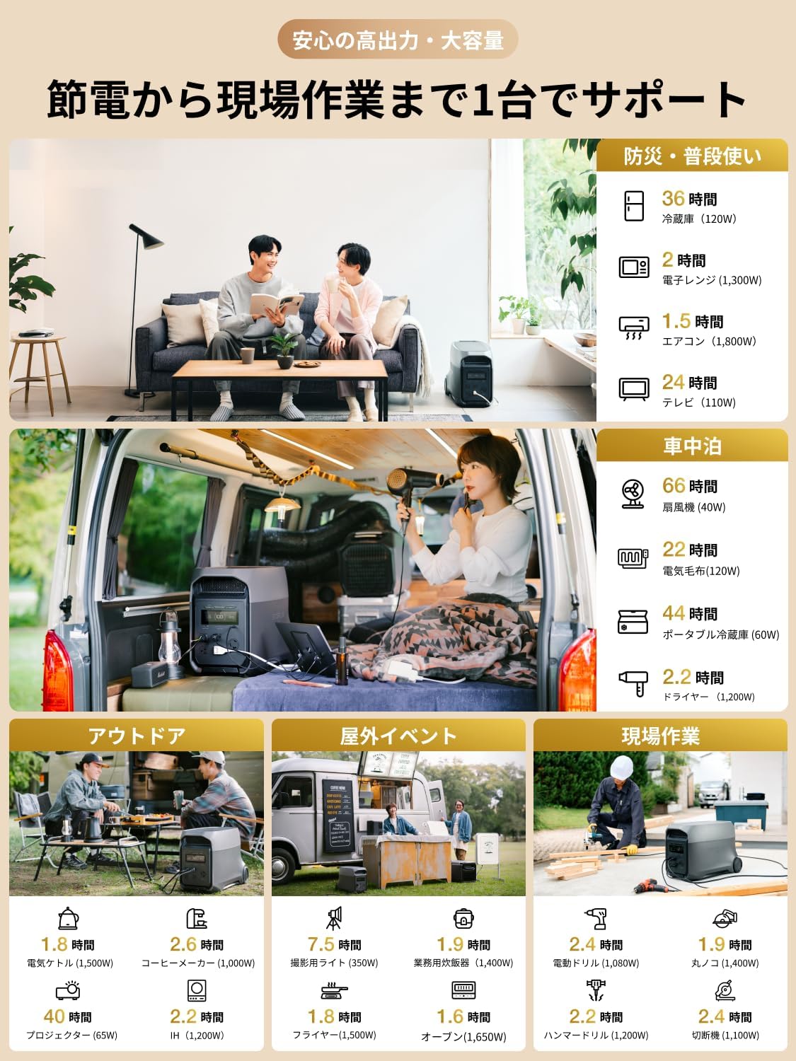 EcoFlow_DELTA 3 Ultra Plus_商品説明画像_03